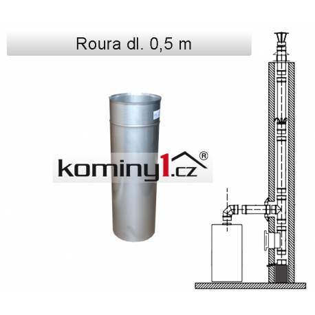Nerezové komínové vložky - rovný díl dl. 0,5m - 0,6 mm