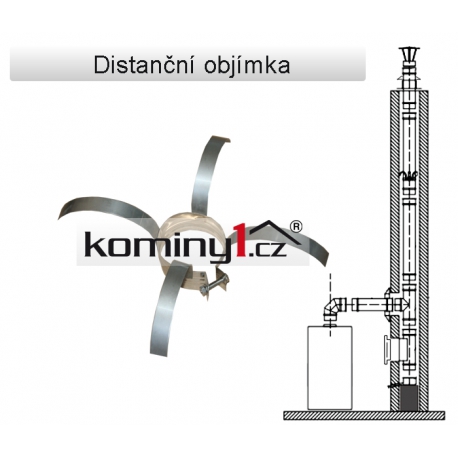 Nerezový díl - středící objímka 0,6 mm