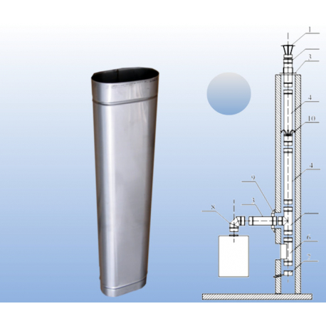 Oválný nerezový rovný díl v rozměru 120 x 180 mm v tl. 1 mm v délce 1 m